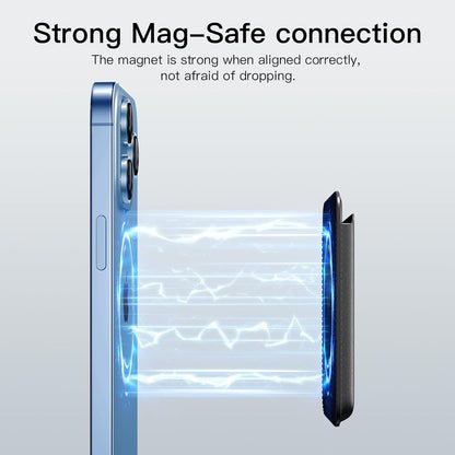 Magnetic Wallet Card Holder for Apple Iphone with Magsafe, Wallet for Iphone 16/